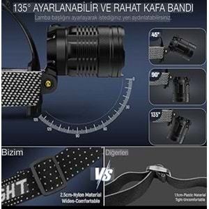 SY-8502 KAFA LAMBASI